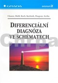 Diferenciální diagnóza ve schématech
